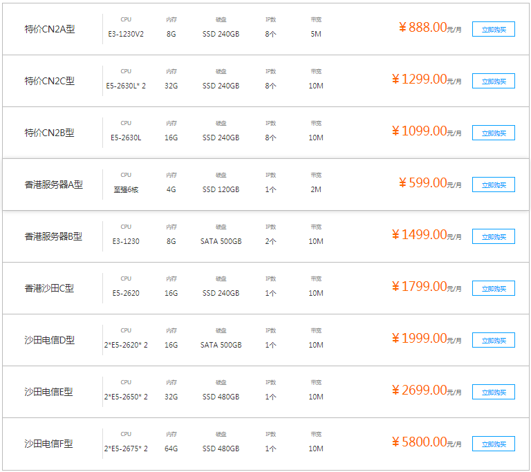 香港服務器哪家快？推薦深圳恒訊科技.png