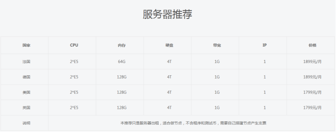 現(xiàn)在入手bzz幣合適嗎？.png