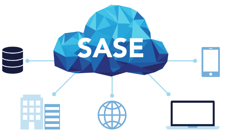 SASE是什么意思？SASE如何保護公司基于云的基礎架構？.png