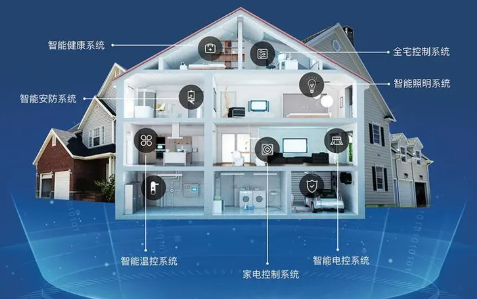 653f60e4274f9.png 智能家居方案網絡需求有哪些?.png