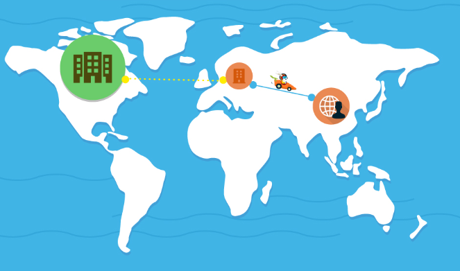 654346bdb8745.png CDN和CMS有什么區別?.png