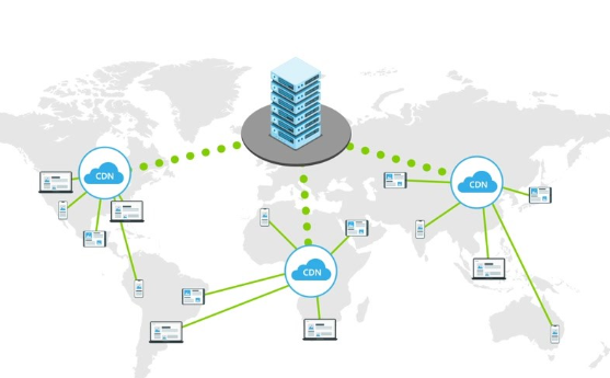 66051466e50c7.png 使用cdn會讓服務(wù)器掛掉嗎?.png