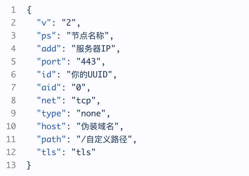 使用V2ray節點實現科學上網的詳細指南-1.png
